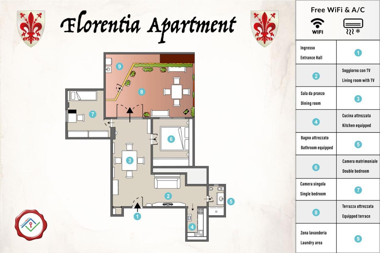 Florentia Apartment By Tuscanywego Florenz Exterior foto
